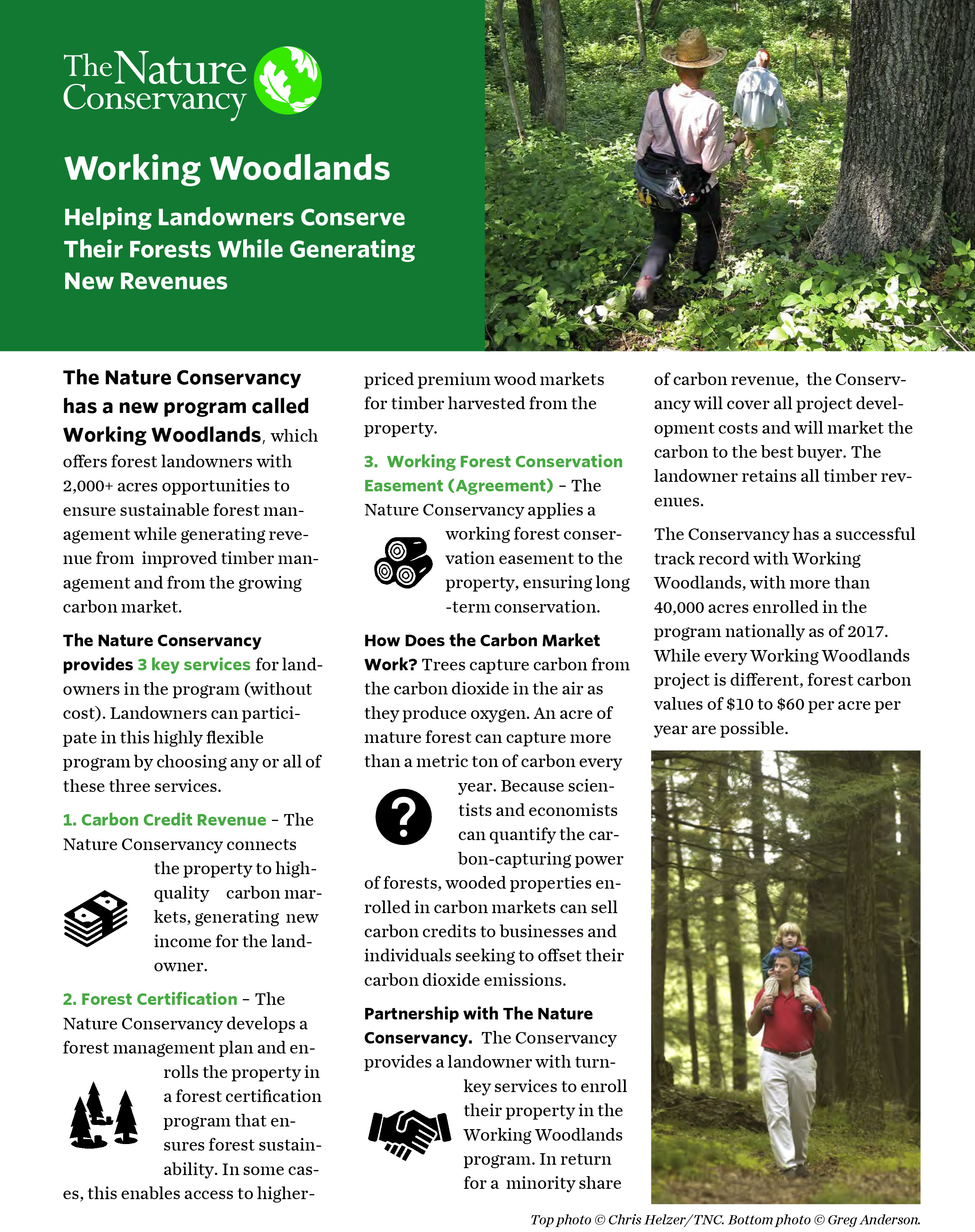 Working Woodlands Program Overview 