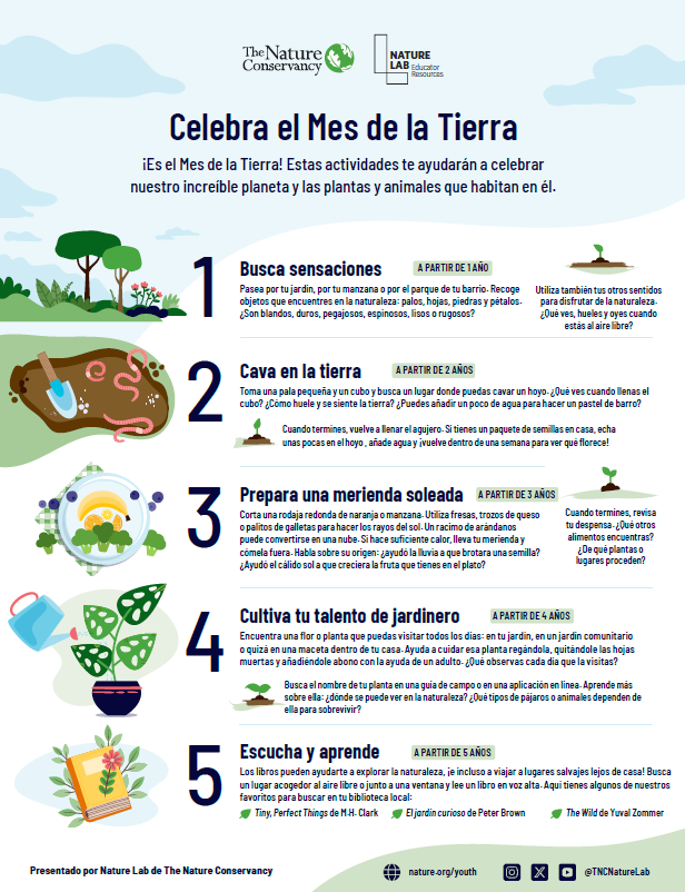 Portada guía.